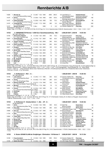 Trabrennkalender 07/24 - Trabrennsport.de