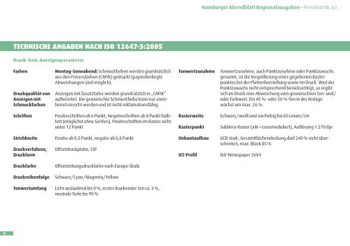 Anlieferung der Druckunterlagen für 4c-Anzeigen - Axel Springer ...