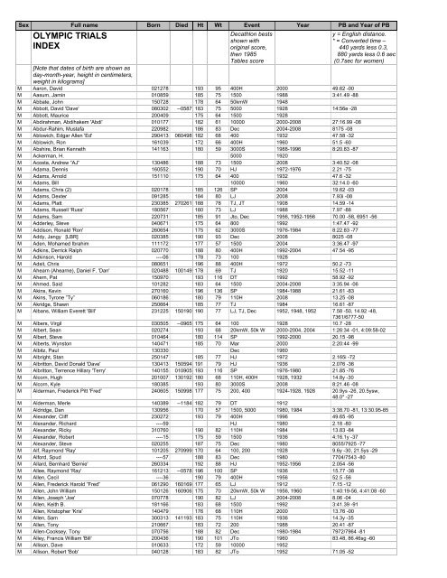 alphabetic index and tabular list alphabetic index and tabular list