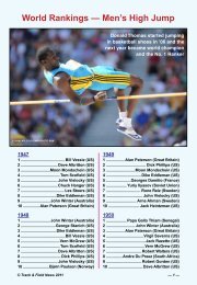 World Rankings â Men's High Jump - Track & Field News