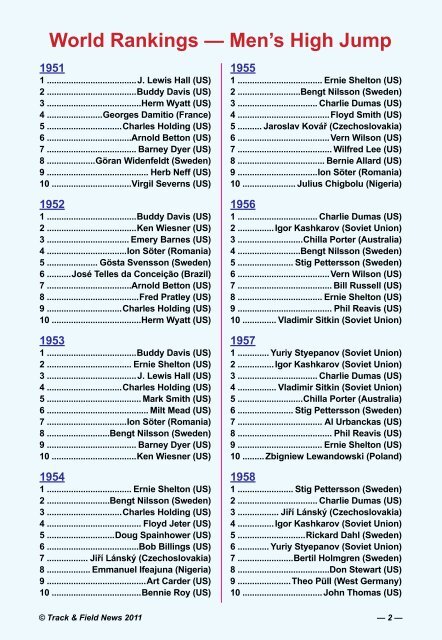 World Rankings â Men's High Jump - Track & Field News