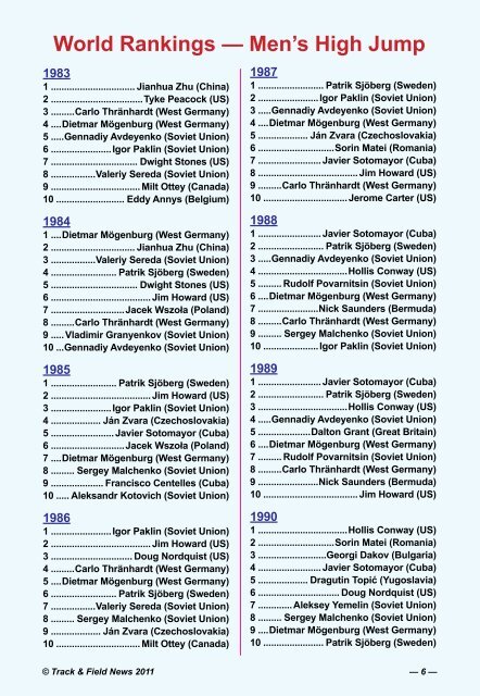 World Rankings â Men's High Jump - Track & Field News