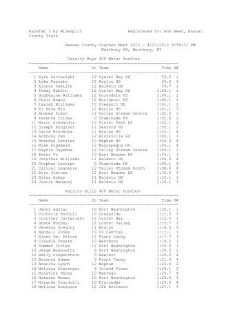 Results - Trackconference