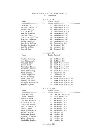 Nassau County Girls Cross Country All Division ... - Trackconference