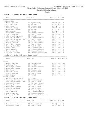 Results - Ellistrack.ca