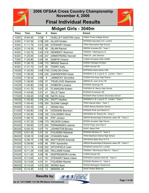 Final Individual Results 2006 OFSAA Cross Country Championship ...