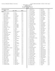 Results - Athletics Manitoba