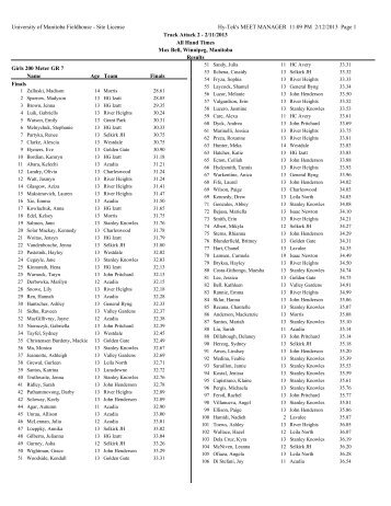 Results - Athletics Manitoba