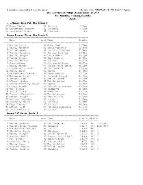 Results - Athletics Manitoba