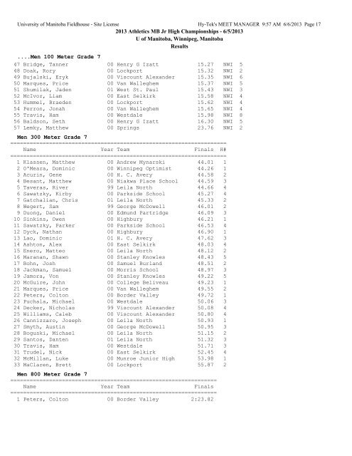 Results - Athletics Manitoba