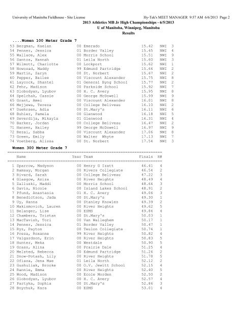 Results - Athletics Manitoba