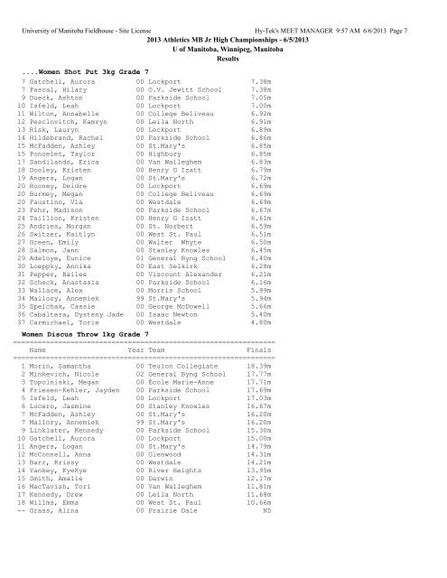 Results - Athletics Manitoba