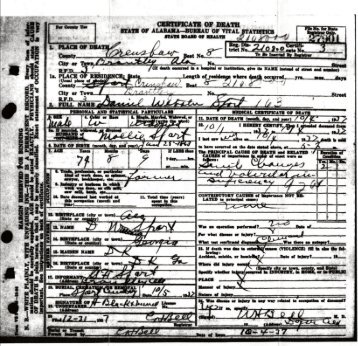 Crenshaw Co., AL Death Certificates - Tracking Your Roots
