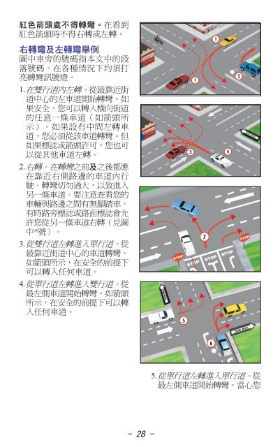 California Drivers HandbookâChinese