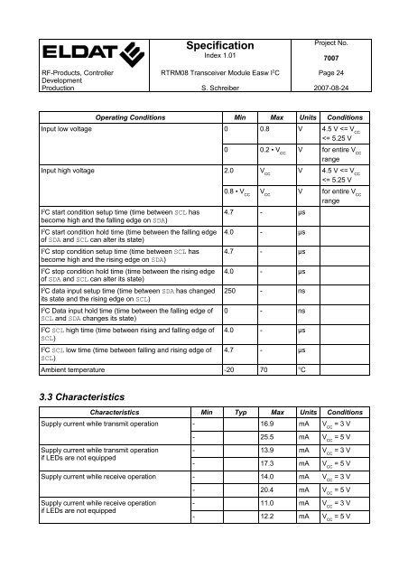 Specification of RTRM08 Transceiver Module Easywave I2C - ELDAT