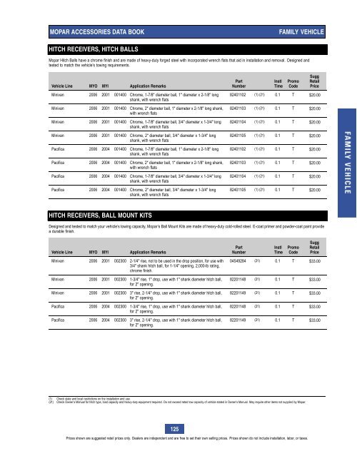 how to use this databook - TradeMotion.com