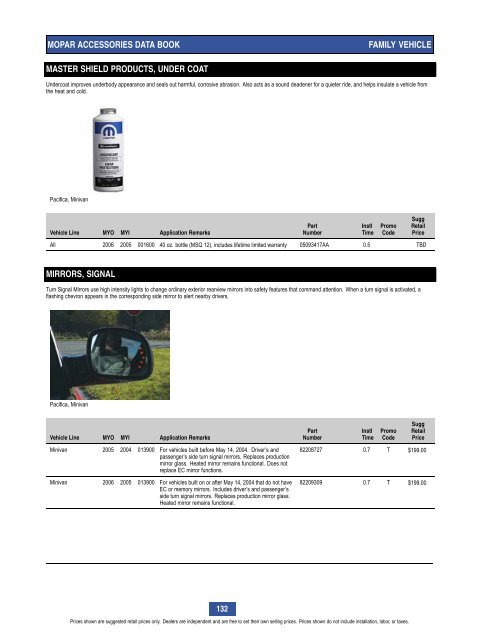 how to use this databook - TradeMotion.com