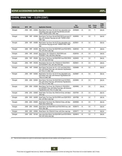 how to use this databook - TradeMotion.com