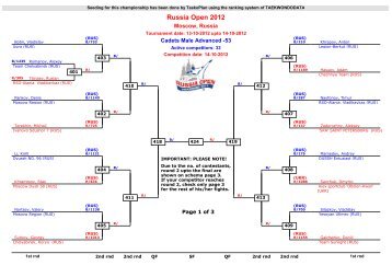 drawsheets sunday