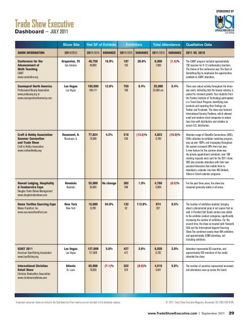 Section I: United States (continued) - Trade Show Executive