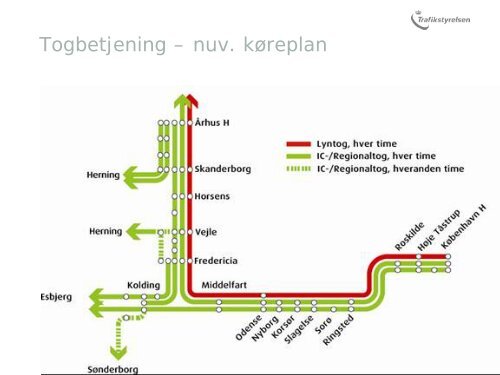 Thomas Ostenfeldt, Trafikstyrelsen - Trafikdage.dk