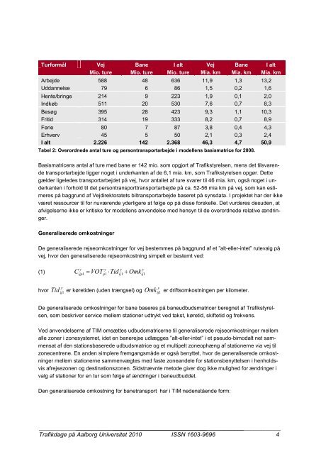 TIM: En trafikmodel til belysning af Timemodellen - Trafikdage.dk