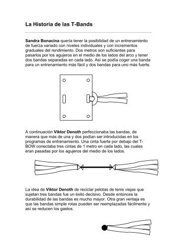 la historia de las t-band - TRAINING AND THERAPY