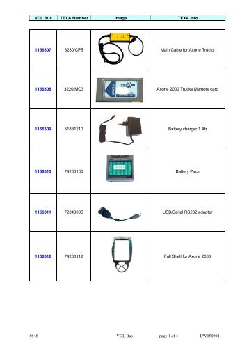 VDL Bus TEXA Number Image TEXA Info 0548 VDL Bus page 1 of 4 ...