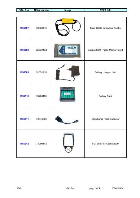 VDL Bus TEXA Number Image TEXA Info 0548 VDL Bus page 1 of 4 ...