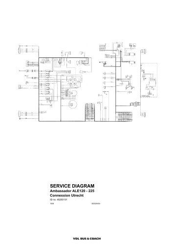 service diagram - Training Registration System - VDL Bus & Coach