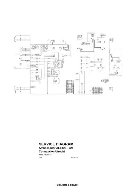 service diagram - Training Registration System - VDL Bus & Coach