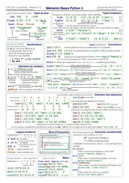 Mémento Bases Python 3