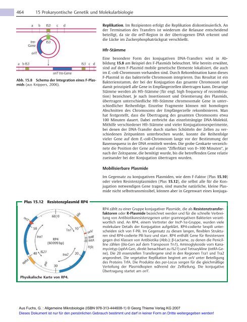 Allgemeine Mikrobiologie