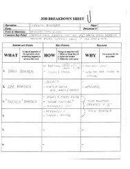 The Training Within Industry Report, 1940-1945 --- Original Text