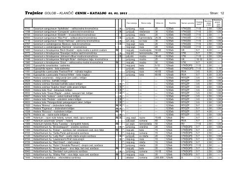 Cenik-katalog 2011 (pdf) - Trajnice Golob - KlanÄiÄ