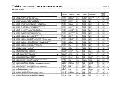 Cenik-katalog 2011 (pdf) - Trajnice Golob - KlanÄiÄ