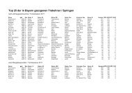 Top 25 der in Bayern gezogenen Trakehner / Springen