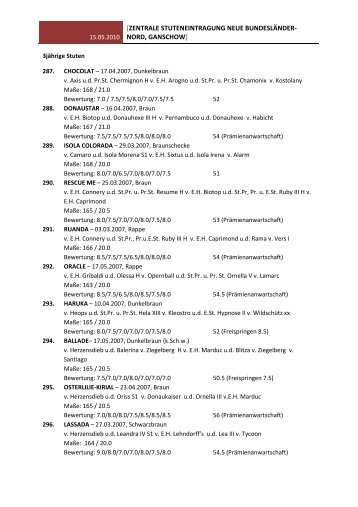 als PDF-Datei einsehen - Trakehner Zuchtbezirk Neue BundeslÃ¤nder