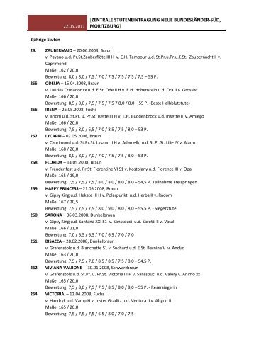 als PDF-Datei einsehen - Trakehner Zuchtbezirk Neue BundeslÃ¤nder