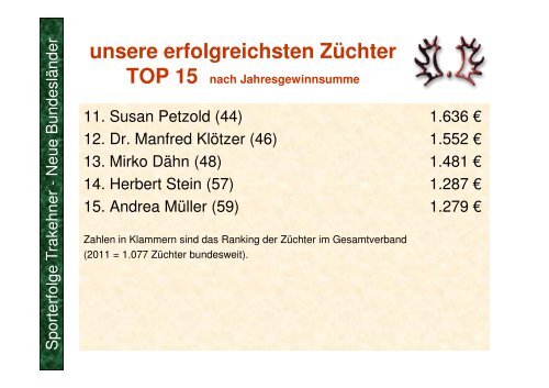 2011 - Trakehner Zuchtbezirk Neue BundeslÃ¤nder