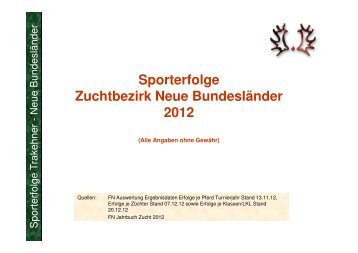 Sporterfolge Zuchtbezirk Neue BundeslÃ¤nder 2012 - Trakehner ...