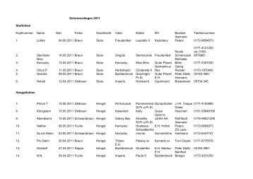 Katalog (pdf) - Trakehner Verband