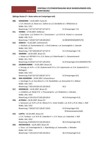 als PDF-Datei einsehen - Trakehner Zuchtbezirk Neue BundeslÃ¤nder