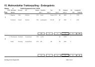 Z - Traktor-Pulling-Club Wahrendahl eV