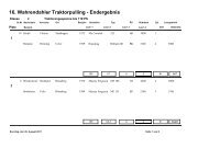 Z - Traktor-Pulling-Club Wahrendahl eV