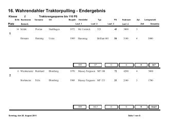 Z - Traktor-Pulling-Club Wahrendahl eV