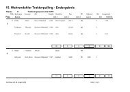 H - Traktor-Pulling-Club Wahrendahl eV