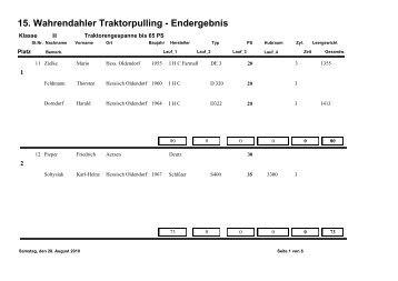 H - Traktor-Pulling-Club Wahrendahl eV