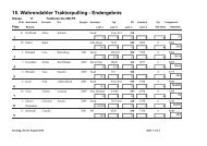 W - Traktor-Pulling-Club Wahrendahl eV