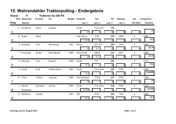 W - Traktor-Pulling-Club Wahrendahl eV